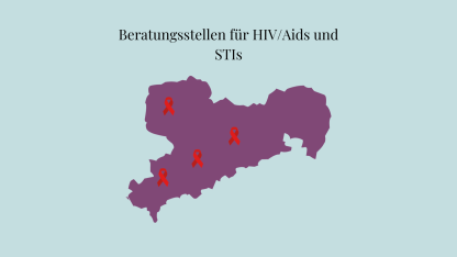 Hellblauer Hintergrund. Oben steht "Beratungsstellen für HIV/Aids und STIs". Darunter ist ein lilafarbener Umriss von Sachsen. Darin sind 4 Aidsschleifen.